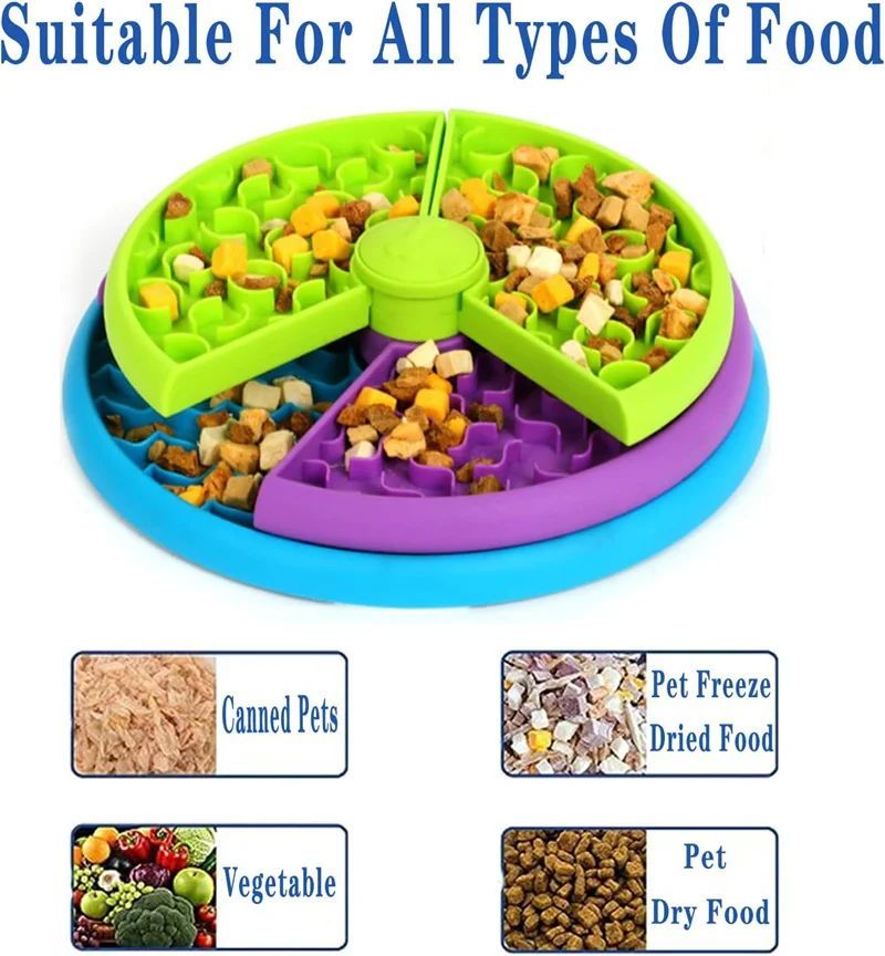 Pet slow food bowl, three-layer anti-choking and anti-slip feeder